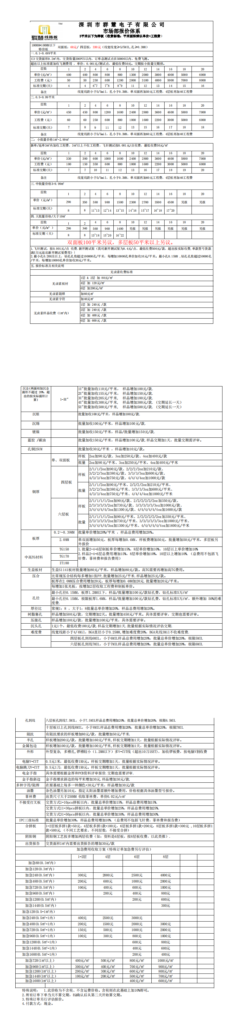 2020群慧报价单_0.png