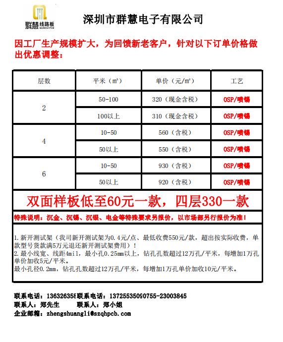 线路板报价.jpg
